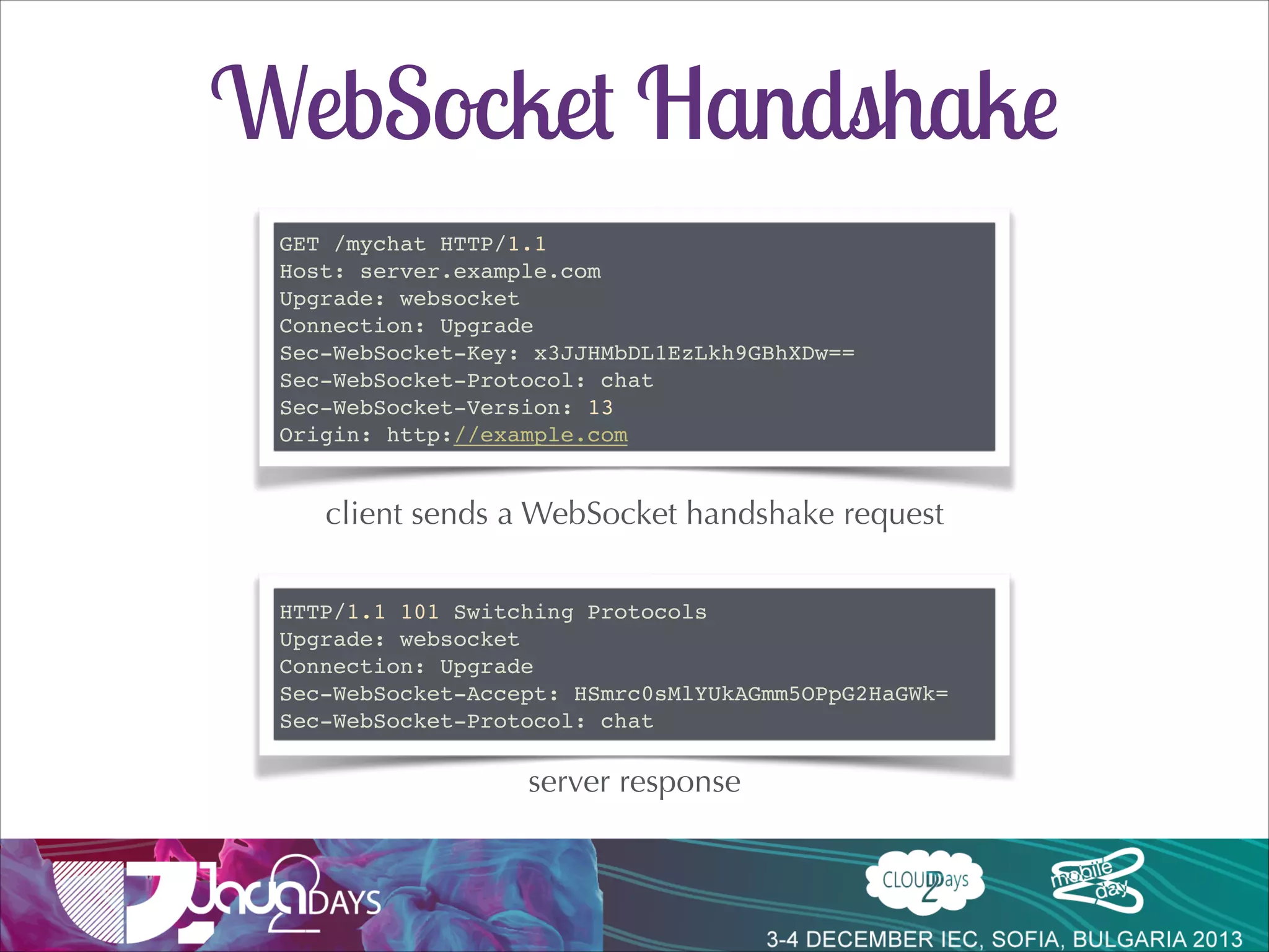 WebSocket Handshake
GET /mychat HTTP/1.1!
Host: server.example.com!
Upgrade: websocket!
Connection: Upgrade!
Sec-WebSocket-Key: x3JJHMbDL1EzLkh9GBhXDw==!
Sec-WebSocket-Protocol: chat!
Sec-WebSocket-Version: 13!
Origin: http://example.com!

client sends a WebSocket handshake request
HTTP/1.1 101 Switching Protocols!
Upgrade: websocket!
Connection: Upgrade!
Sec-WebSocket-Accept: HSmrc0sMlYUkAGmm5OPpG2HaGWk=!
Sec-WebSocket-Protocol: chat!

server response

 