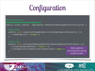 Server Frames
•

Convey a MESSAGE from subscription to the client

•

Send RECEIPT when server has successfully
processed a client frame

•

Send an ERROR if something goes wrong

 