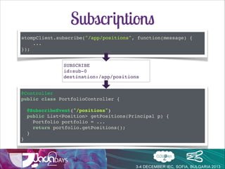 Handler Methods
•

Can also return a value
!
!
!

Return wrapped in a Message and sent to /topic/message
@MessageMapping("/message")!
public String sendMessage(String message) {!
return message.toUpperCase();!
}

!
•

Or deﬁne the destination with @SendTo
@MessageMapping("/message")!
@SendTo("/topic/spring-room")!
public String sendMessage(String message) {!
return message.toUpperCase();!
}!

 