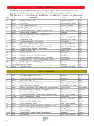 March 2013 Events
         Events in date order. Contact details for most of the venues are given at the end of event listings. Please note, we do not
         take any responsibility for errors or omissions. Please check with venue for timings and programme details.
         NB, the events at The Brewhouse are listed but may not take place or be moved to other venues
 Date                                      Event Details                                              Venue                            Time
 22         Music          Iolanthe - Somerset Opera                                                Edington Village Hall              7.30
            Music          Ivana Gavric                                                             Milverton Concert Society          8.00
            Music          Jazz: Nigel Price Organ Trio                                             Ilminster Arts Centre              8.00
 23         Storytelling   Making Hi-Story: Somerset Storyfest                                      Museum of Somerset                 2.00
            Dance          Spotlight Dance Academy’s Annual Performance Show                        Regal Theatre, Minehead            7.30
            Music          Marty Wilde  The Wildcats                                               Brewhouse                          7.45
            Drama          The Glory of Friendship - Brewhouse Youth Theatre                        Brewhouse                          2.00
            Music          Iolanthe - Somerset Opera                                                North Curry Village Hall           7.30
            Music          Mendelssohn: Elijah                                                      Wellington Choral Society          7.30
            Music          Taunton Concert Band’s Easter Special                                    Tacchi-Morris                      7.30
            Music          Chris Farlowe  Norman Beaker Band                                       David Hall, Sth Petherton          8.00
 24         Dance          Spotlight Dance Academy’s Annual Performance Show                        Regal Theatre, Minehead            2.30
            Talk           A History of Royal Weddings - Tracy Borman                               Dillington House                   2.30
            Music          Iolanthe - Somerset Opera                                                King’s College                     7.30
 25         Dance          Space Company Dancers                                                    Tacchi-Morris                      7.30
 26         Music          Heathfield Community School Easter Concert                               Tacchi-Morris                      7.00
 27         Drama          The Boy at the Edge of the Room - Forest Forge Theatre                   Tacchi-Morris                      7.30
            Talk           Somerset and Bristol - James Osmond (Talk and Slideshow)                 Brendon Books                      7.00
 28         Comedy         One Rogue Reporter - Richard Peppiatt                                    Brewhouse                          7.45
            Storytelling   Open Mic Thursday                                                        Brewhouse                          8.00
 29         Music          Joey and the Jivers                                                      Lawns Soc Club Taunton             7.30


                                                             April 2013 Events

 2          Film           Harry Potter  Pholosopher’s Stone                                       Brewhouse                          10.30
            Film           Harry Potter  The Chamber of Secrets                                    Brewhouse                          2.00
 5          Music          Dave Martin’s Jabbo Five                                                 Ilminster                          8.00
            Drama          Two Nations - the journeys of everyman                                   Hatch Beauchamp V. Hall            8.00
            Music          Logic: Irish/Country Music Club                                          Lawns Social Club, Taunton         8.30
 6          Music          One day Music Festival: young folk musicians, singers  dancers          Halsway Manor                      noon onwards
            Show           Guinness World Records Officially Amazing Science Live                   Brewhsouse                         2.00/7.00
            Music          Live ‘N’ Up April Brewhouse                                              Brewhouse Studio                   8.00
 7          Music          The Rocky Monster Show - Hocus Pocus  Oasis Regal Theatre               Regal Theatre, Minehead            8.00
 8          Drama          Cube - Essential Theatre Company                                         Tacchi-Morris                      9.00
            Talk           The Great Age of the Poster - Neroche DFAS                               Seavington Village Hall            7.00
 9-13       Show           Taunton Scout  Guide Gang Show                                          Brewhouse                          2.15/7.15
 12         Music          Abba2:Bjorn Belief (Tribute)                                             Regal Theatre, Minehead            7.30
 13         Music          Irish Set Dance with Ceili Time, Maggie Daniel  Lucy Taylor             Halsway Manor                      8.00
 14         Talk           Recent Lessons of History: Gen Sir Michael Rose                          Dillington House                   2.30
            Music          Birds of Chicago                                                         David Hall, S Petherton            8.00
 15-20      Show           Sound of Music - Taunton Amateur Operatic Society                        Brewhouse                          2.00/7.30
 16         Film           Mlle Chambon                                                             Regal Theatre, Minehead            7.30



26
 