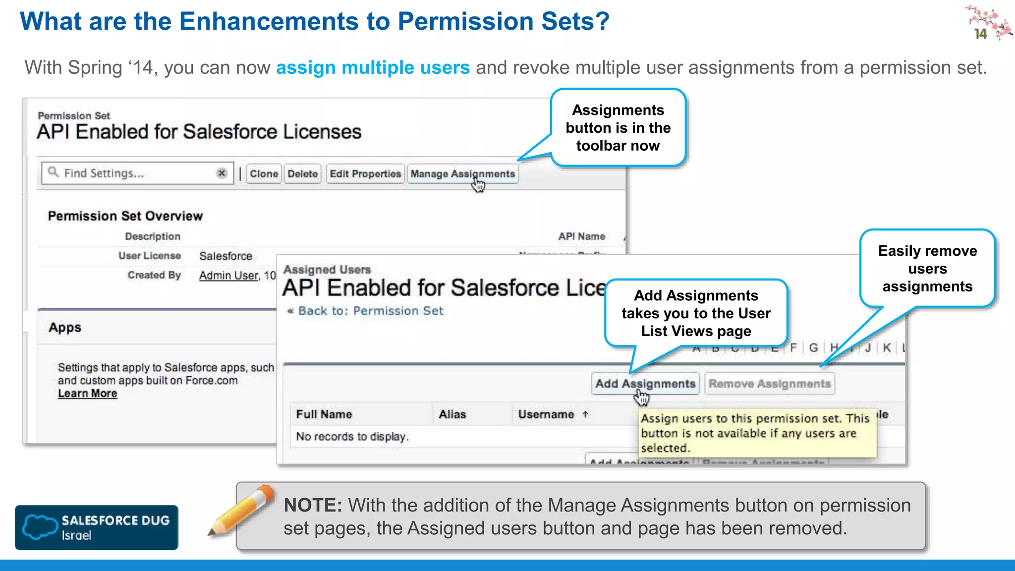 What are the Enhancements to Permission Sets?
With Spring ‘14, you can now assign multiple users and revoke multiple user assignments from a permission set.
Assignments
button is in the
toolbar now

Add Assignments
takes you to the User
List Views page

Easily remove
users
assignments

NOTE: With the addition of the Manage Assignments button on permission
set pages, the Assigned users button and page has been removed.

 