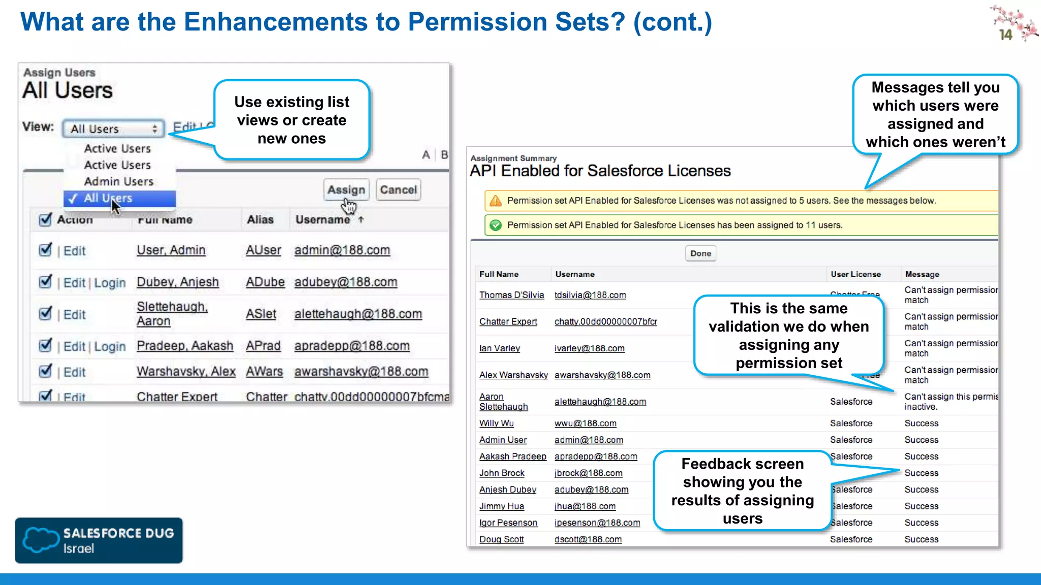 What are the Enhancements to Permission Sets? (cont.)
Messages tell you
which users were
assigned and
which ones weren’t

Use existing list
views or create
new ones

This is the same
validation we do when
assigning any
permission set

Feedback screen
showing you the
results of assigning
users

 