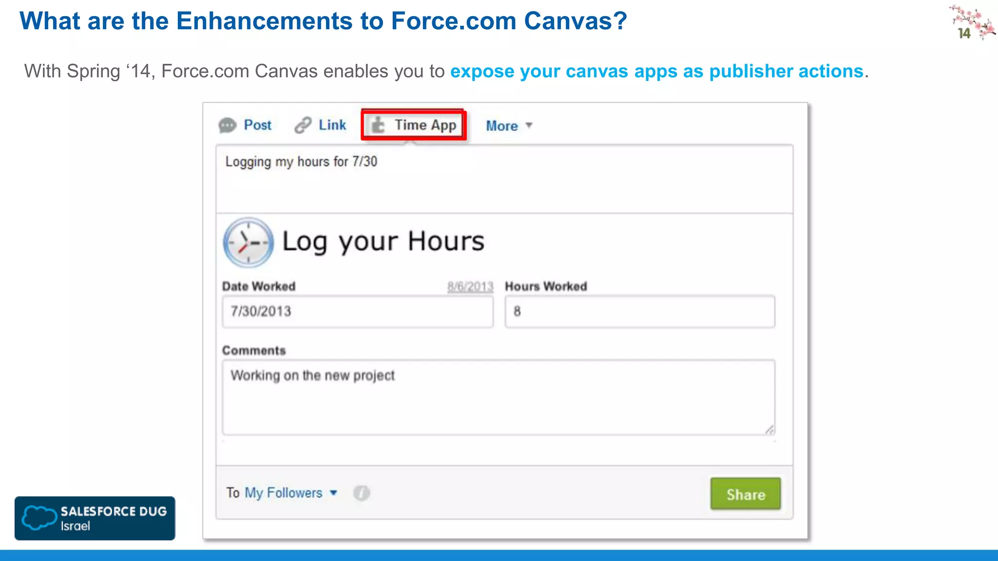 What are the Enhancements to Force.com Canvas?
With Spring ‘14, Force.com Canvas enables you to expose your canvas apps as publisher actions.

 