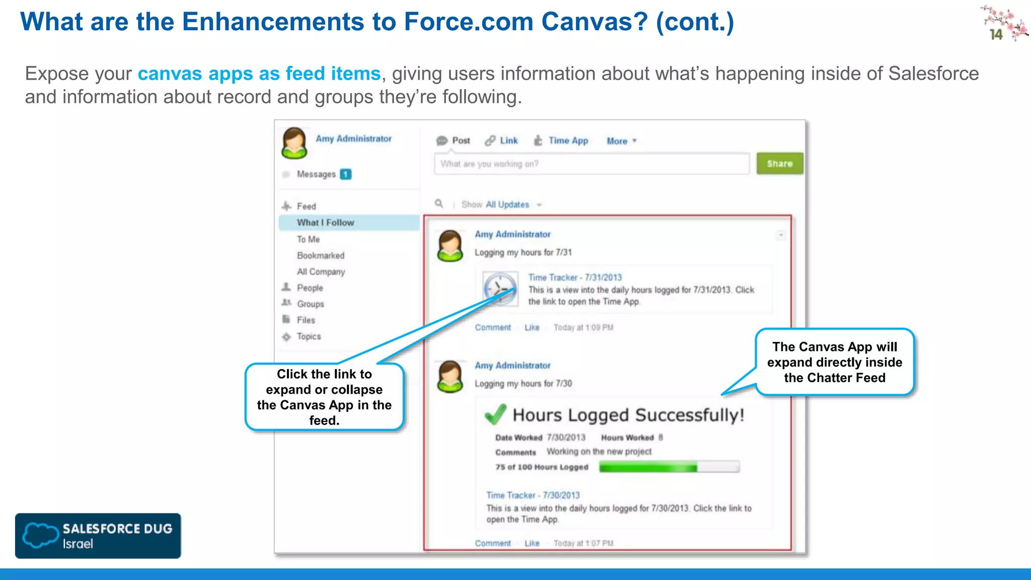 What are the Enhancements to Force.com Canvas? (cont.)
Expose your canvas apps as feed items, giving users information about what’s happening inside of Salesforce
and information about record and groups they’re following.

Click the link to
expand or collapse
the Canvas App in the
feed.

The Canvas App will
expand directly inside
the Chatter Feed

 