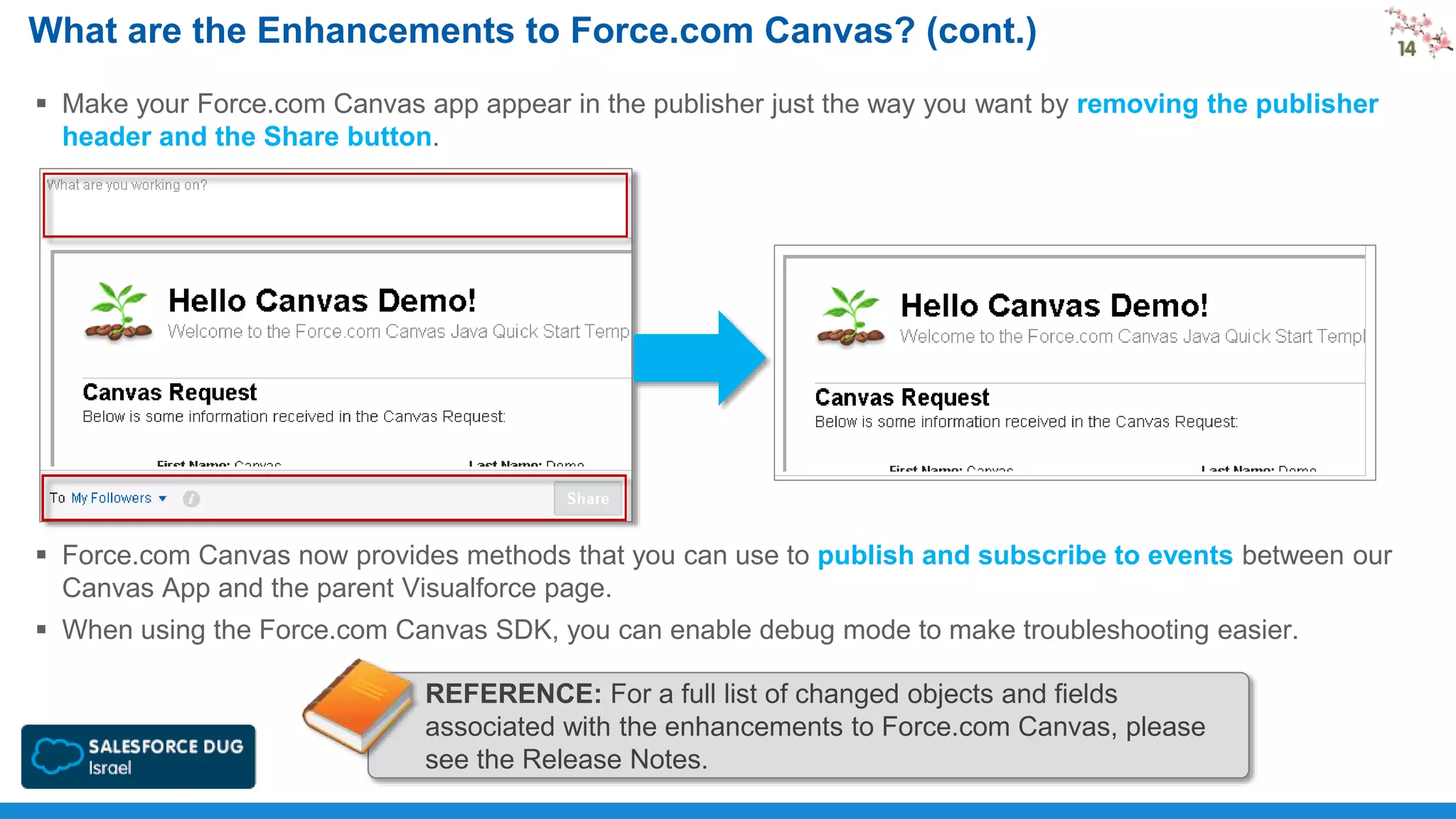 What are the Enhancements to Force.com Canvas? (cont.)
 Make your Force.com Canvas app appear in the publisher just the way you want by removing the publisher
header and the Share button.

 Force.com Canvas now provides methods that you can use to publish and subscribe to events between our
Canvas App and the parent Visualforce page.
 When using the Force.com Canvas SDK, you can enable debug mode to make troubleshooting easier.

REFERENCE: For a full list of changed objects and fields
associated with the enhancements to Force.com Canvas, please
see the Release Notes.

 