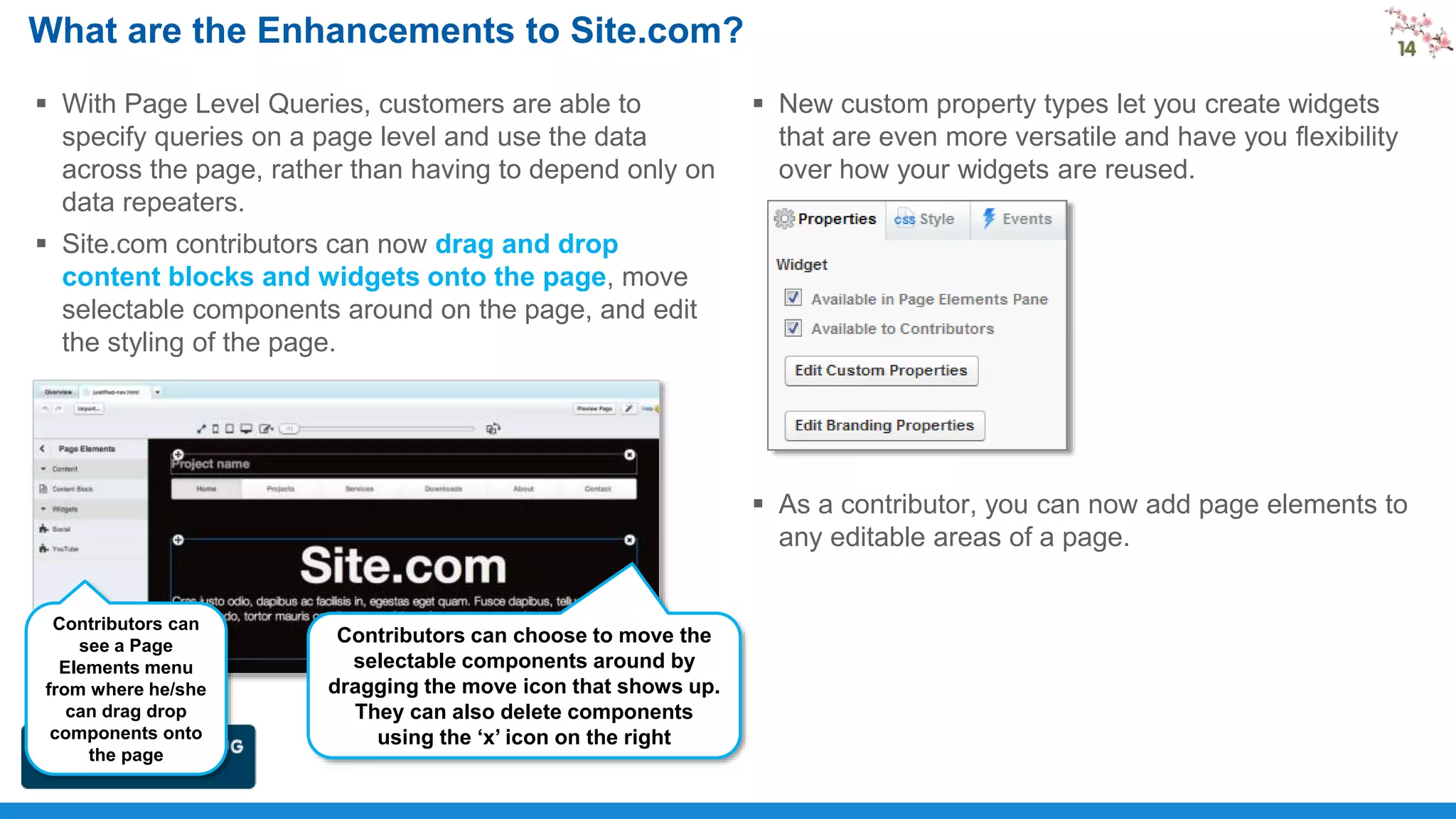 What are the Enhancements to Site.com?
 With Page Level Queries, customers are able to
specify queries on a page level and use the data
across the page, rather than having to depend only on
data repeaters.

 New custom property types let you create widgets
that are even more versatile and have you flexibility
over how your widgets are reused.

 Site.com contributors can now drag and drop
content blocks and widgets onto the page, move
selectable components around on the page, and edit
the styling of the page.

 As a contributor, you can now add page elements to
any editable areas of a page.
Contributors can
see a Page
Elements menu
from where he/she
can drag drop
components onto
the page

Contributors can choose to move the
selectable components around by
dragging the move icon that shows up.
They can also delete components
using the ‘x’ icon on the right

 