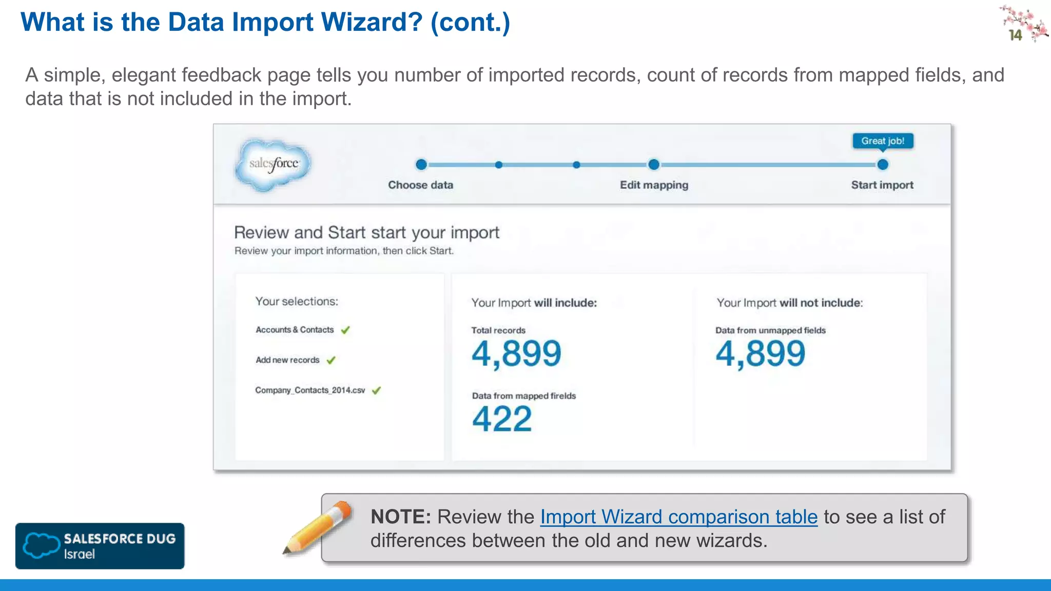 What is the Data Import Wizard? (cont.)
A simple, elegant feedback page tells you number of imported records, count of records from mapped fields, and
data that is not included in the import.

NOTE: Review the Import Wizard comparison table to see a list of
differences between the old and new wizards.

 