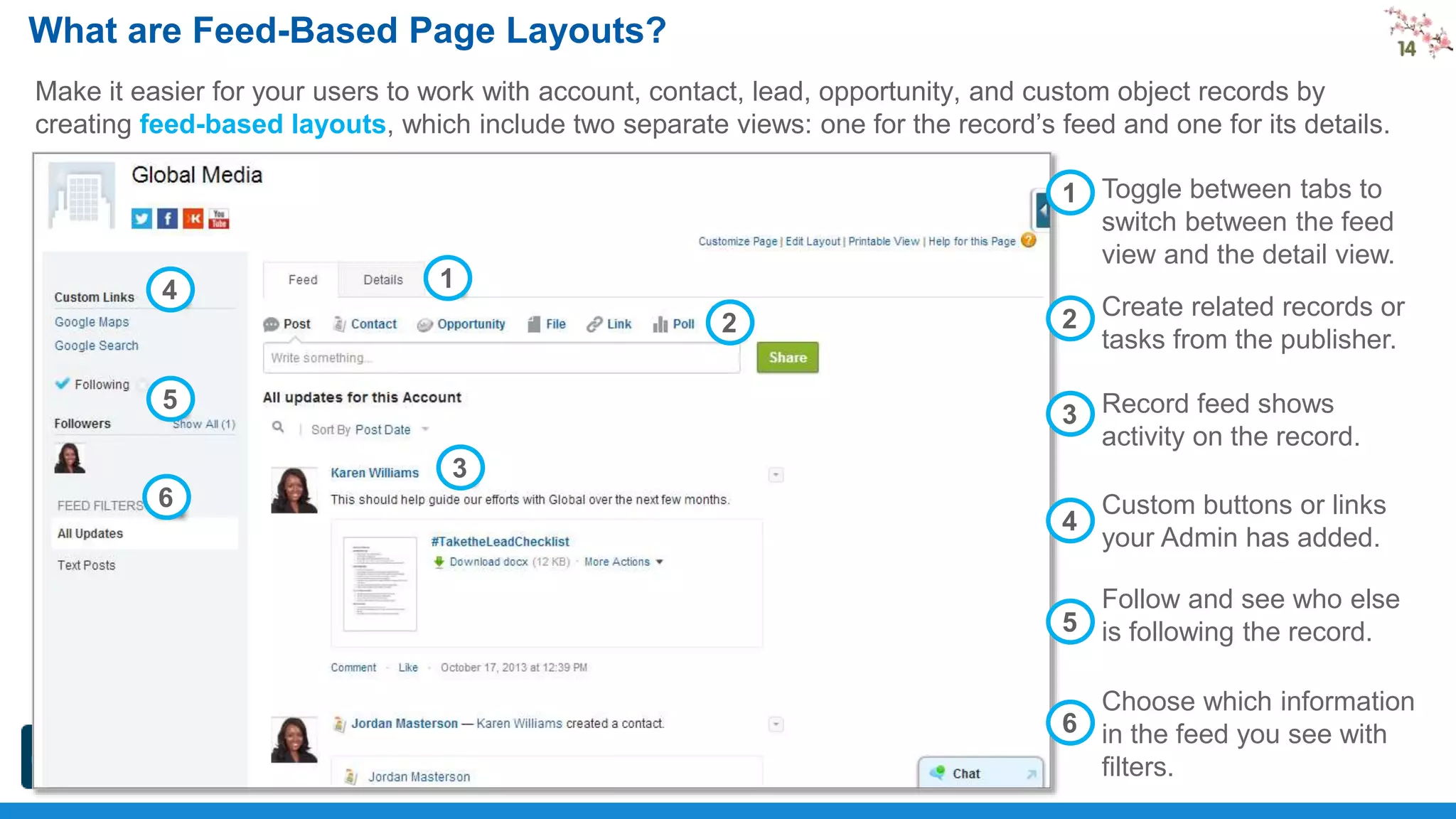 What are Feed-Based Page Layouts?
Make it easier for your users to work with account, contact, lead, opportunity, and custom object records by
creating feed-based layouts, which include two separate views: one for the record’s feed and one for its details.

4

1 Toggle between tabs to
switch between the feed
view and the detail view.

1
2

5

2 Create related records or
tasks from the publisher.
3 Record feed shows
activity on the record.

3
6

4

Custom buttons or links
your Admin has added.

Follow and see who else
5 is following the record.
Choose which information
6 in the feed you see with
filters.

 