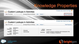 Knowledge Properties
 