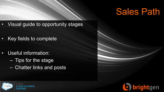 Sales Path
• Visual guide to opportunity stages
• Key fields to complete
• Useful information:
– Tips for the stage
– Chatter links and posts
 