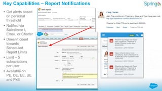  Get alerts based
on personal
threshold
 Notified via
Salesforce1,
Email, or Chatter
 Doesn’t count
towards
Scheduled
R...