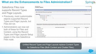 Salesforce Files now
supports Record Types
and Page Layouts.
 Previously, most customizable
objects supported Record
Type...