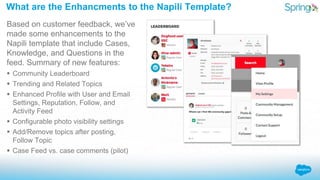 Based on customer feedback, we’ve
made some enhancements to the
Napili template that include Cases,
Knowledge, and Questio...