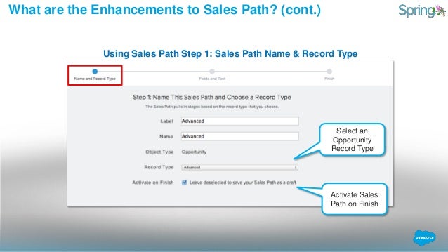 sales path salesforce