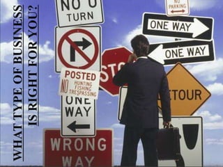 Each form of business ownership has
advantages and disadvantages.
If you are planning to go into any type of
business, you need to review these pros and
cons and determine which form of
ownership meets your needs.
WHAT TYPE OF BUSINESS IS
RIGHT FOR YOU?
 