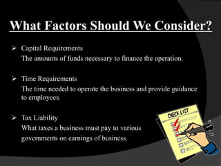  Capital Requirements
The amounts of funds necessary to finance the operation.
 Time Requirements
The time needed to operate the business and provide guidance
to employees.
 Tax Liability
What taxes a business must pay to various
governments on earnings of business.
What Factors Should We Consider?
 