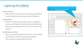 Lightning Out (Beta)
Feature Overview
•  With the Spring ‘16 release, you can use Lightning Out (Beta) to
run your Lightning Components apps outside of Salesforce
Key Capabilities
•  Whether it’s a Node.js app running on Heroku, a department
server inside the firewall, or even SharePoint (yes, SharePoint),
build your custom app with Force.com, and run it wherever your
users are.
Value/Relevance to ISVs
•  ISV's can create components that can also be used to integrate
their SFDC App into other externally running platforms.
•  This will create new opportunities for the ISVs.
Your Lightning Component that surfaces inside
another web application.
 