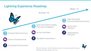 Lightning Experience Roadmap
Summer ‘16
Winter ‘17
Enhanced Sales Productivity
Service UX Enhancements
Customization Enhancements
Sales Cloud Depth & Usability
Productivity & Intelligence
Service Cloud Depth
App Builder Customizations
Safe Harbor Applies – Make Purchasing Decisions on Currently Available Technology
Roadmap Items May Change at Any Time
Sales Cloud Depth
Enhanced Marketing Automation
Service Cloud
Expansion
AppExchange &
Ecosystem
 