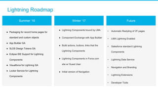 Summer ‘16
●  Packaging for record home pages for
standard and custom objects
●  App Builder GA
●  SLDS Design Tokens GA
●  Eclipse IDE Support for Lightning
Components
●  Visualforce for Lightning GA
●  Locker Service for Lightning
Components
Lightning Roadmap
Winter ‘17
●  Lightning Components bound by LMA
●  Component Exchange with App Builder
●  Build actions, buttons, links that fire
Lightning Components
●  Lightning Components in Force.com
site w/ Guest User
●  Initial version of Navigation
Future
•  Automatic Restyling of VF pages
•  LMA Lightning Enabled
•  Salesforce standard Lightning
Components
•  Lightning Data Service
•  Navigation and Branding
•  Lightning Extensions
•  Developer Tools
 