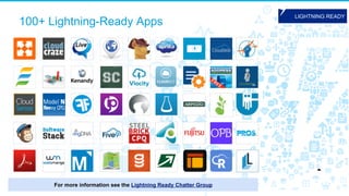 100+ Lightning-Ready Apps
LIGHTNING READY
For more information see the Lightning Ready Chatter Group
 