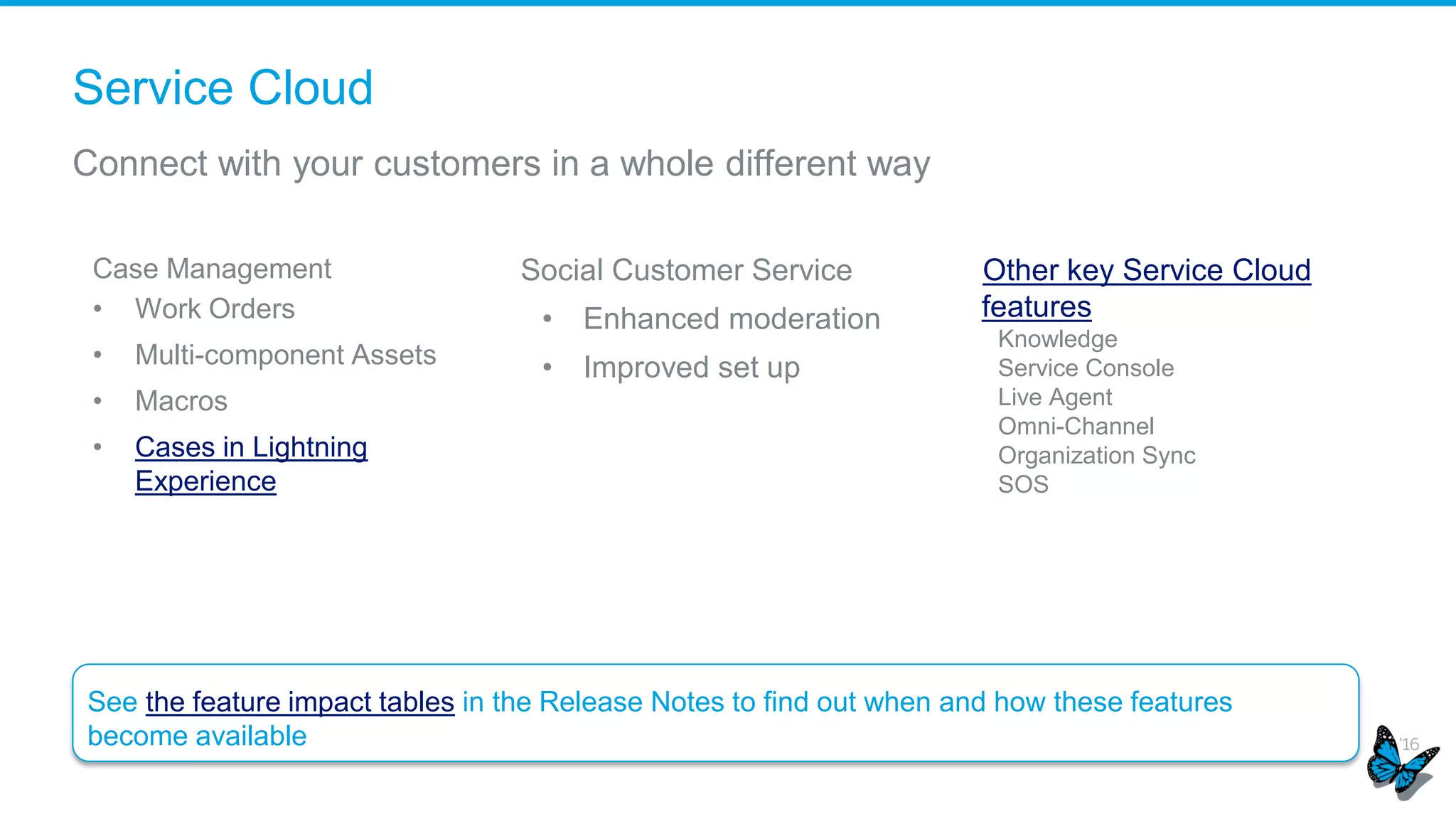 Multi-component Assets
Spring ‘16 Service Cloud
 