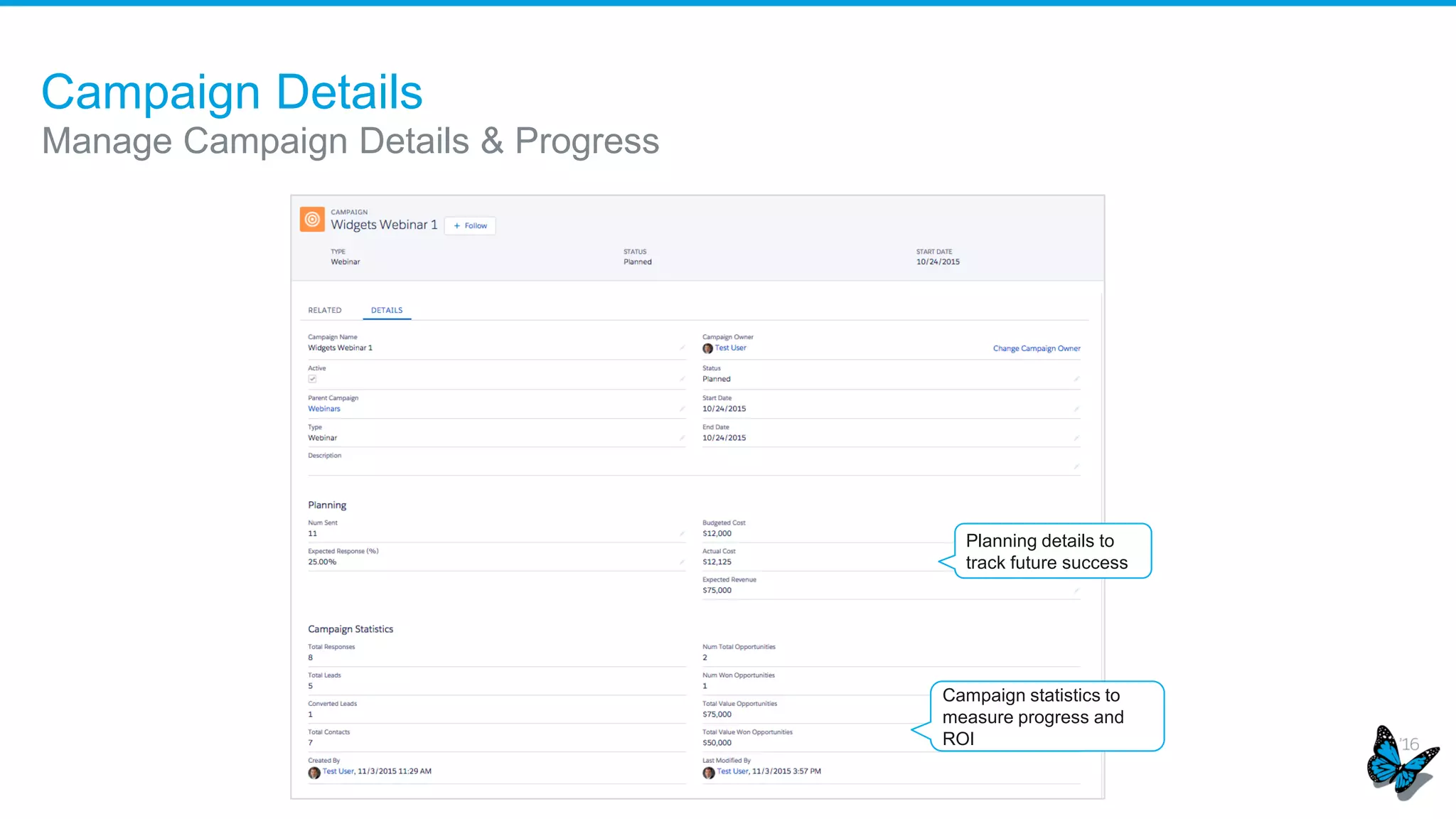 Campaign Details
Manage Campaign Details & Progress
Planning details to
track future success
Campaign statistics to
measure progress and
ROI
 
