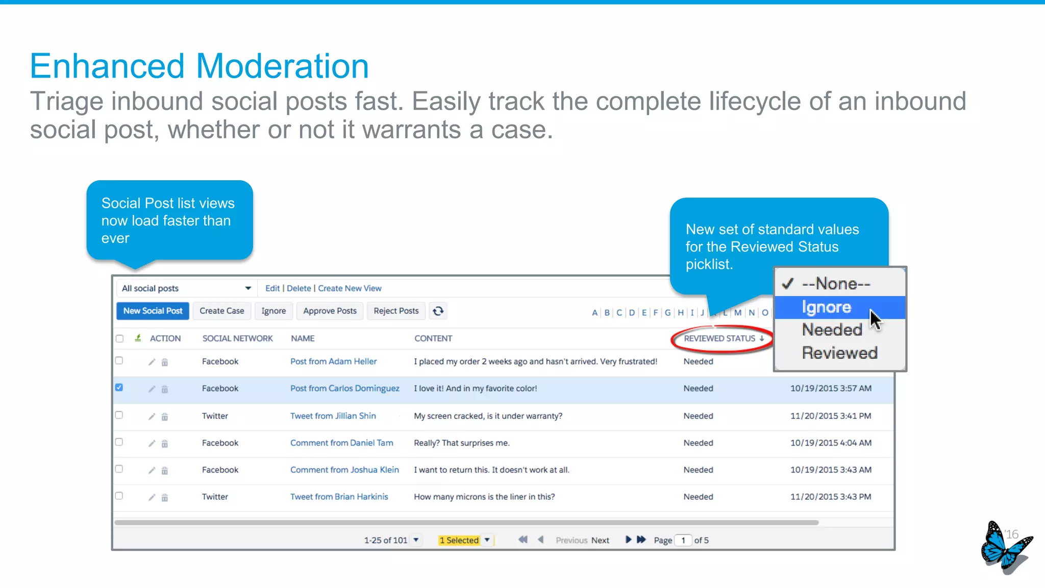 Sharing options:
​Options to share an App Externally
Ability to add groups
containing external users
(beware - not chatter group),
external roles, and external
users users
Org-wide settings (all
Partners, All Customer…)
NOTE: External users can now
access Wave Dashboards and
explore their data dynamically in
Wave but they don’t have the
ability to create and save any
content such as datasets,
dashboards or lenses
 