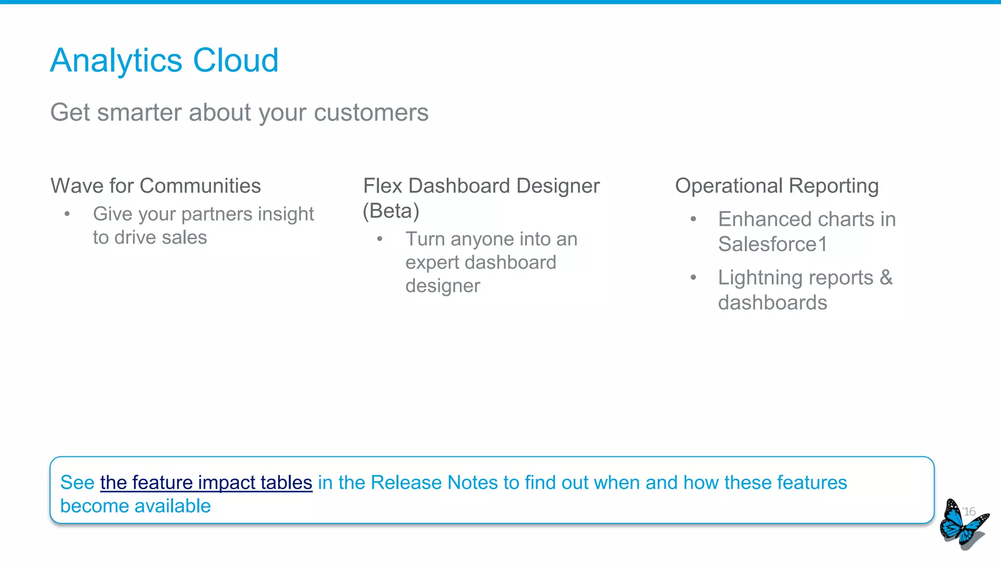 Operational Reporting
 