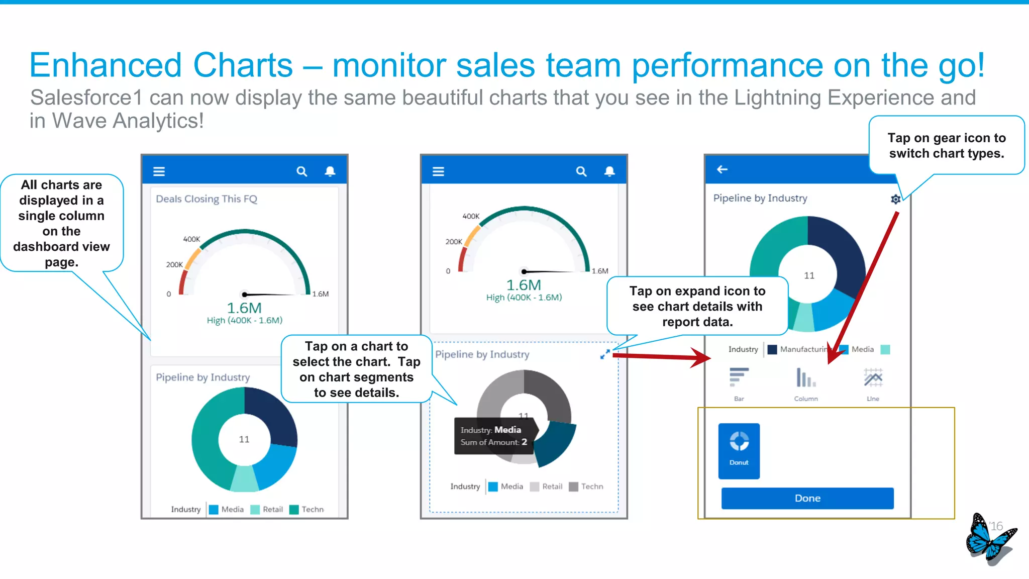 Customizable Navigation Menus in
Lightning Experience
 