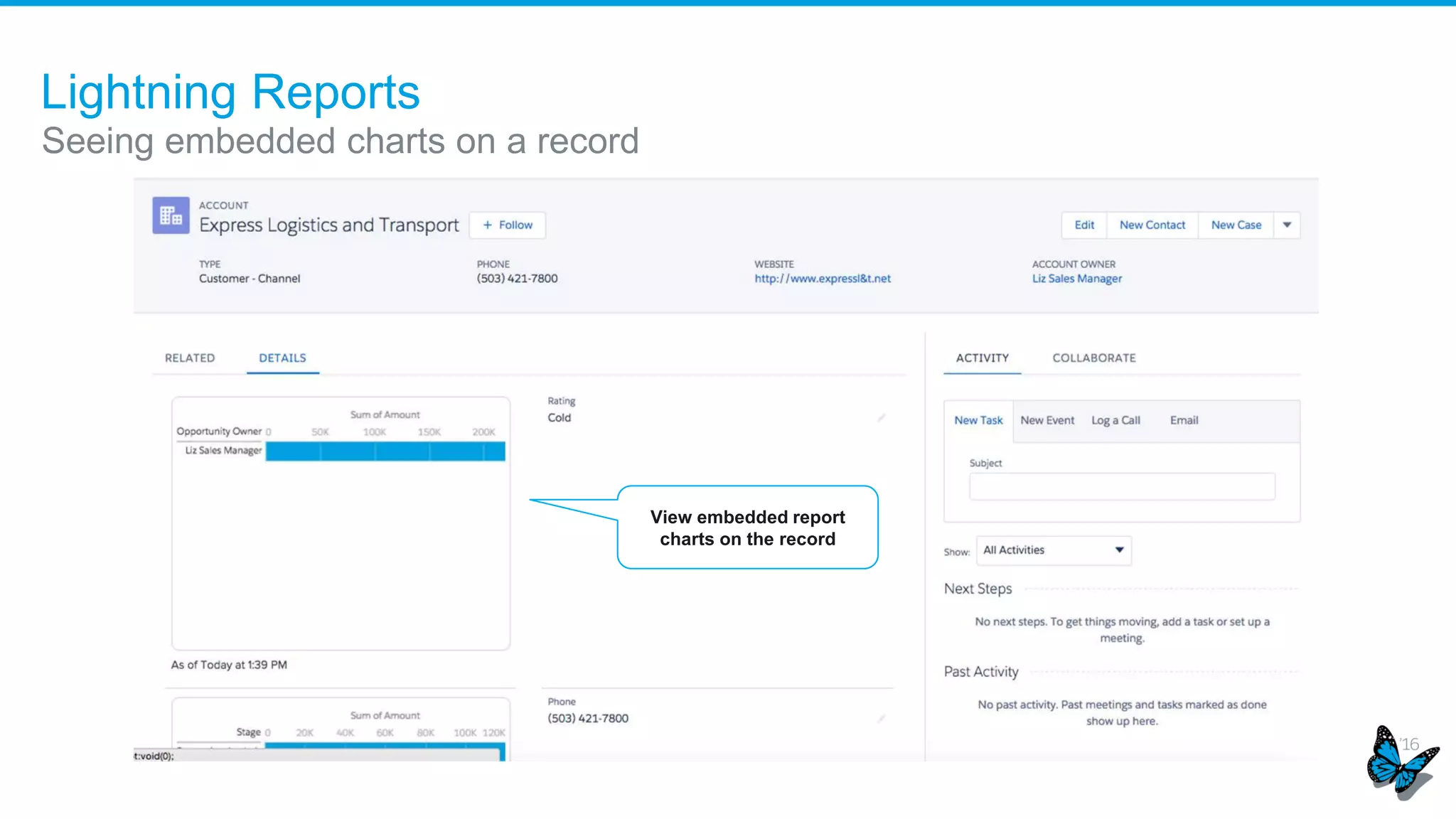 A simple, 3-step wizard
makes it easy for admins to
create and edit Navigation
Menus for user profiles in the
org.
 