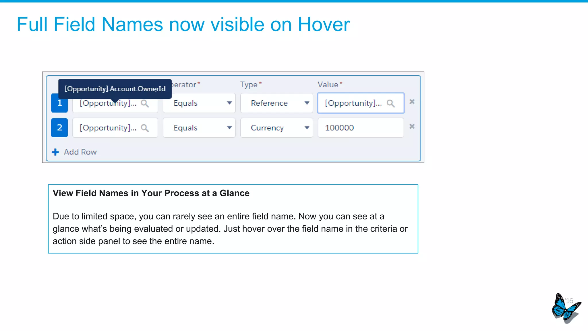 Easy to set up with 17 default dashboards
A collection of the most commonly used lenses for security, adoption, and
performance
Audit:
Track report
downloads to find
out who’s taking
your customer data
to a competitor
Optimize/Troublesho
ot:
Prioritize which
pages, classes,
integrations, and
reports need to be
optimized or fixed.
Track Adoption:
Find out whether
that investment in a
new app or
Visualforce page
was worthwhile
 
