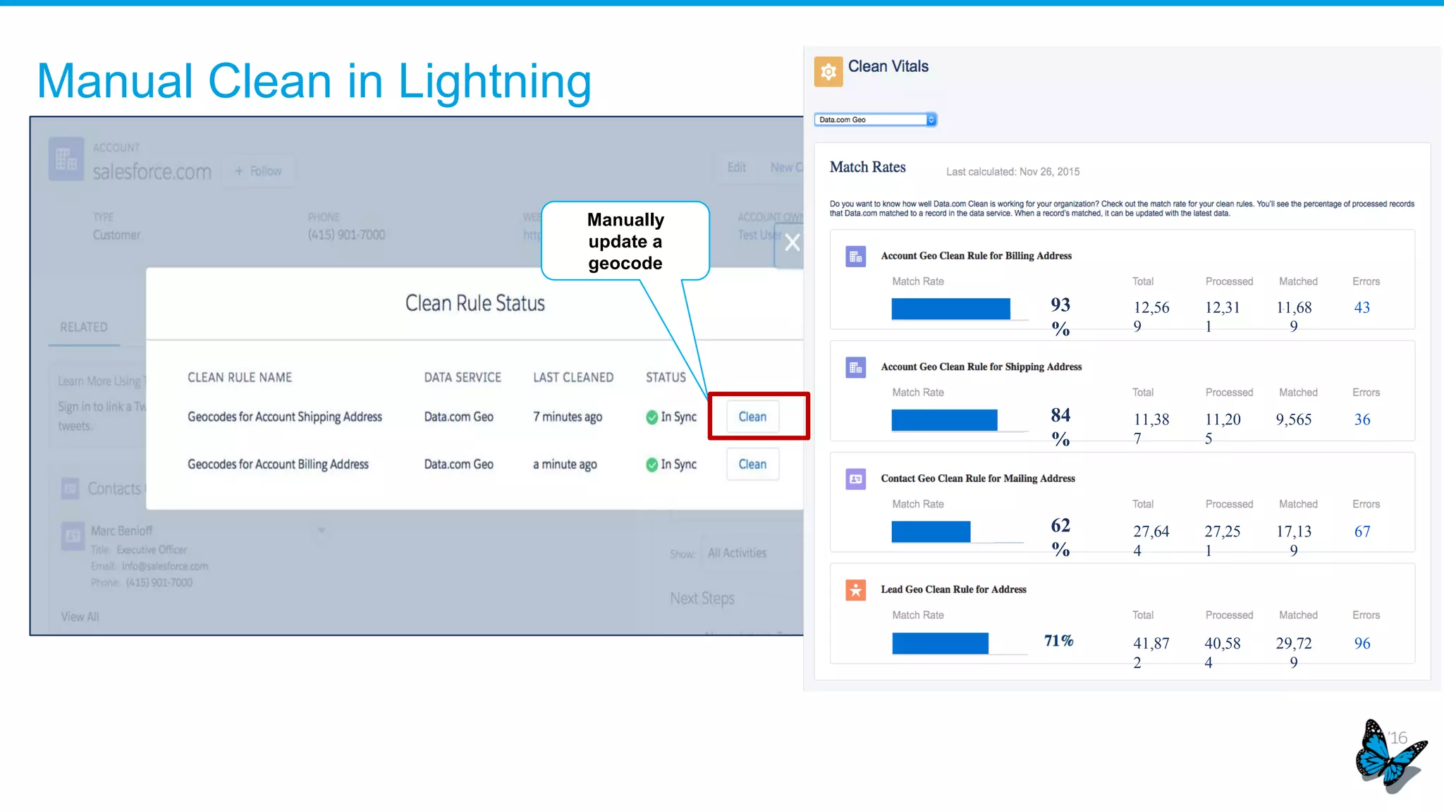 Get More Contacts
Admin can update the
dashboards used in the
Engagement Console
Select and add
multiple contacts
Iconography indicates
whether contacts have
previously been
purchased or already
exist in CRM
Contact Selector overlay
allows users to discover
contacts without leaving
the Account page
Action button integrated within
Contacts related list; shows
automatically with a Prospector
license
 