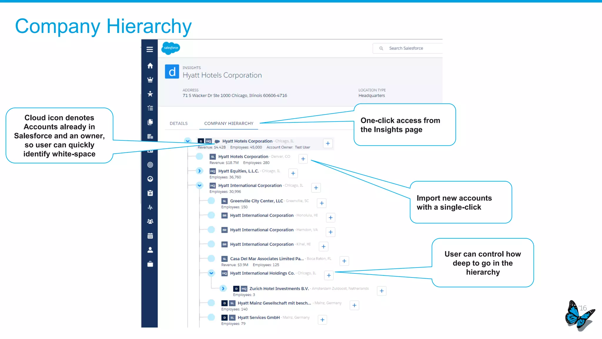 Chatter Group List
Lightning & Community Builder > Groups In Templates
A Groups tab can be added
to the Nav bar of the
Community. Clicking on the
tab takes the user to the list
of groups.
 