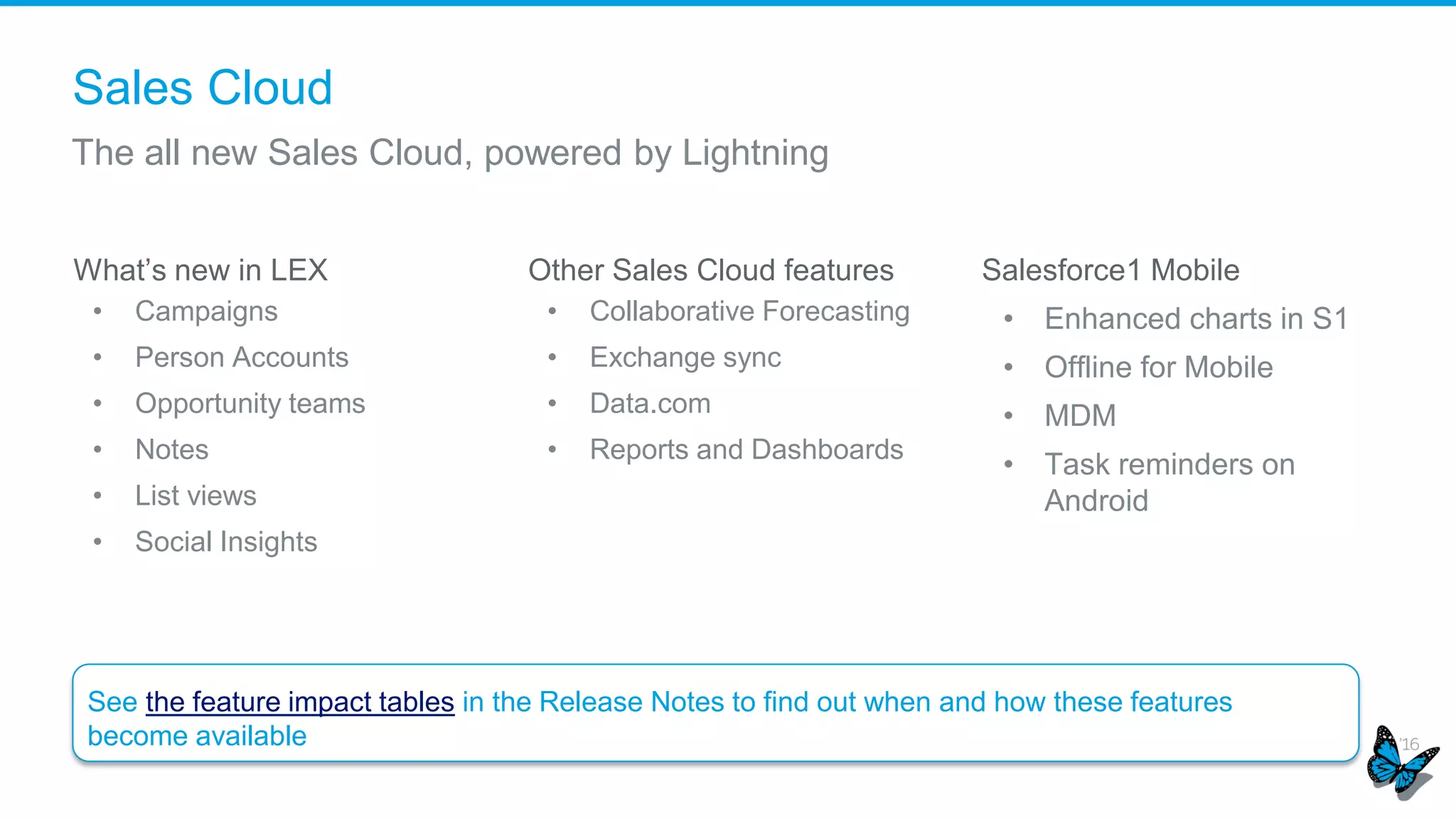 Sales Cloud
​What’s new in LEX
• Campaigns
• Person Accounts
• Opportunity teams
• Notes
• List views
• Social Insights
​Other Sales Cloud features
• Collaborative Forecasting
• Exchange sync
• Data.com
• Reports and Dashboards
Salesforce1 Mobile
• Enhanced charts in S1
• MDM (Android only)
​The all new Sales Cloud, powered by Lightning
See the feature impact tables in the Release Notes to find out when and how these features
become available
 