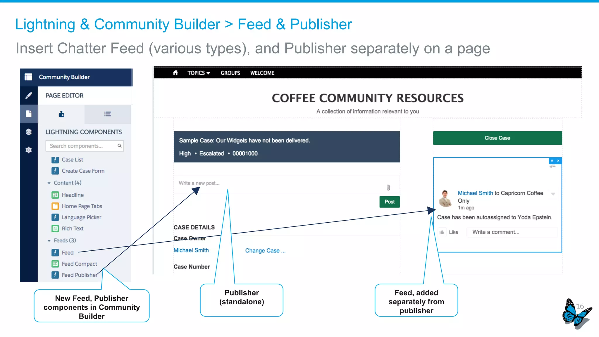 Lightning UX experience in Salesforce Classic & Lightning Experience
Empower Community Managers > Lightning Dashboards
Salesforce Classic
dashboard renders in
Lightning UX
Admin can install the
Spring ‘16 version of the
Salesforce Communities
Dashboards package to get
preconfigured Lightning-
Optimized dashboards
 