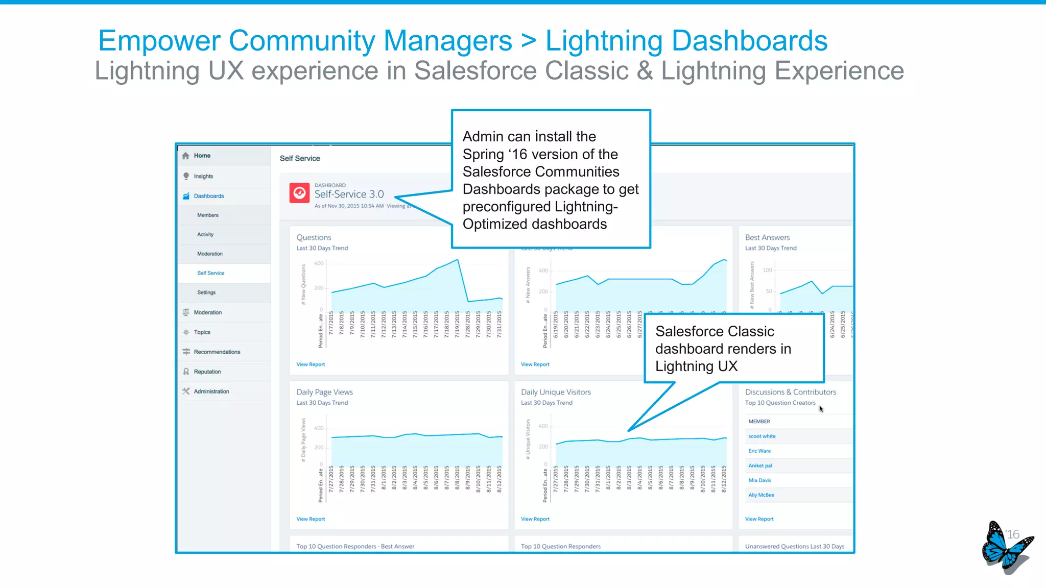 8 Layout options, plus an area for infinite custom layouts
8 different Layout options.
Dedicated “Custom” view for
Templates specific to your org.
Lightning & Community Builder > Customizable Layouts - 2 + 3 columns
 