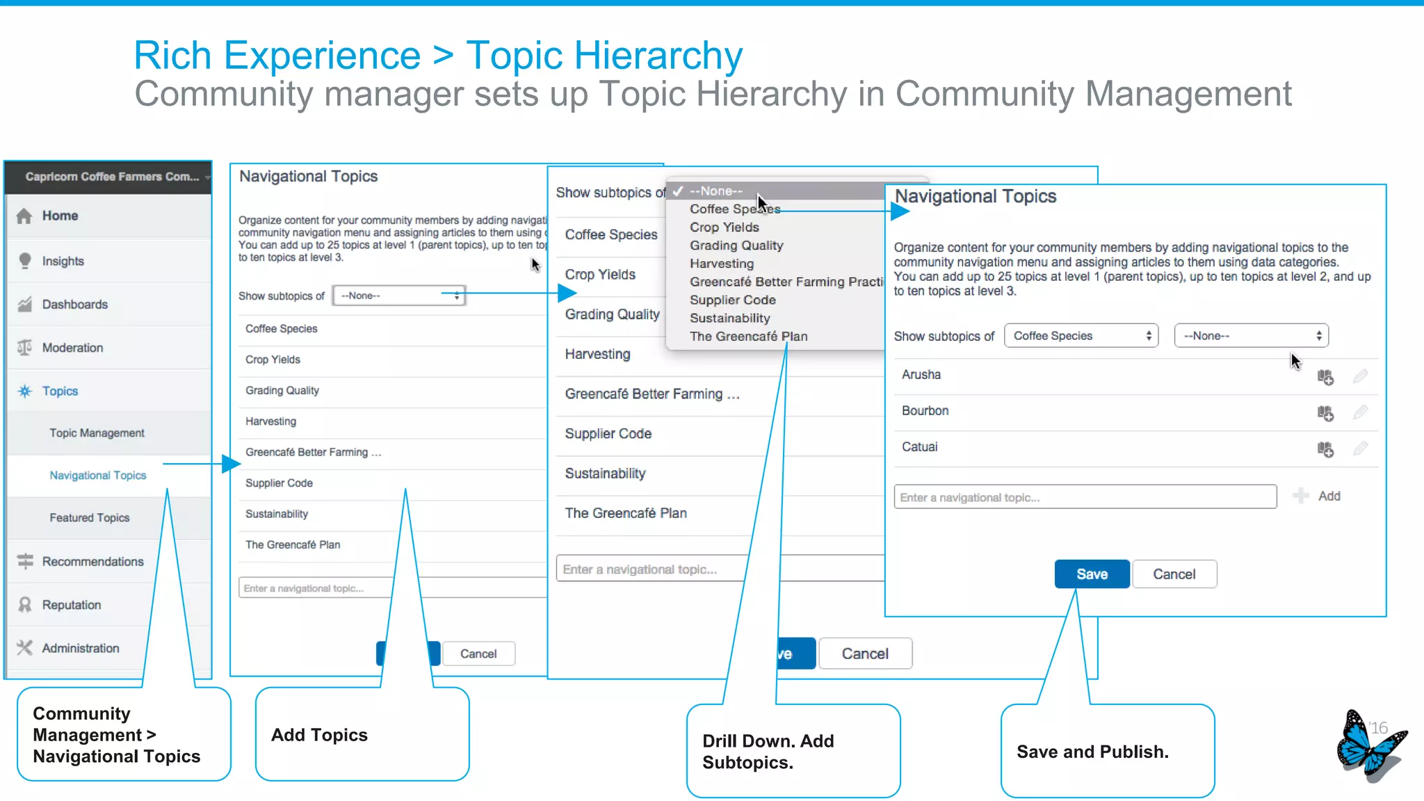 Edit Feed Posts with Files Attachments in Salesforce Classic
Users can now edit any feed post with file attachments
Users can see
edit option in the
drop down for
posts that contain
files/links
 