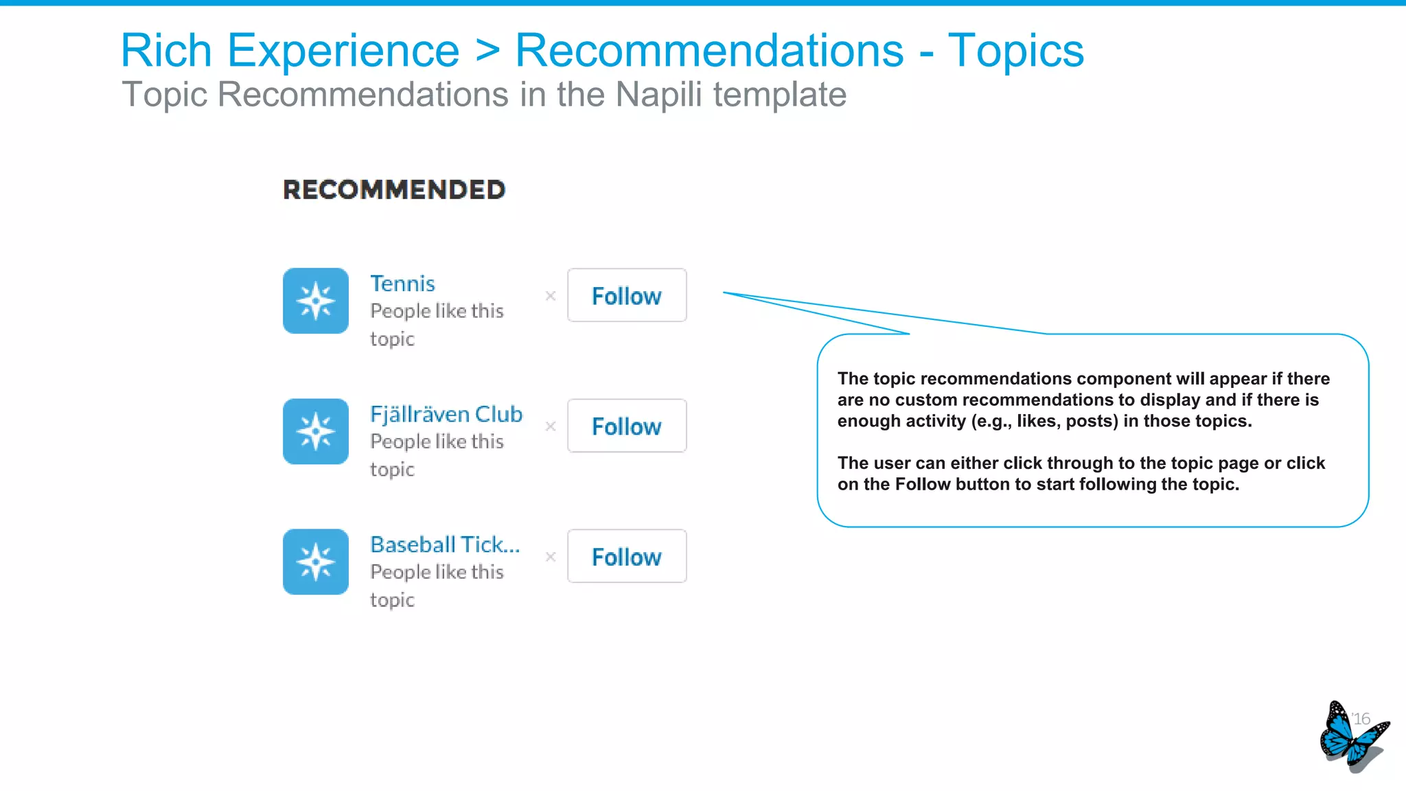 Group Report
For every group, get a report on activity (Classic only).
Every wonder if your
group has unanswered
questions?
 