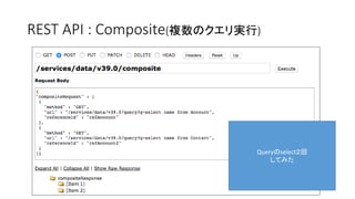Queryのselect２回
してみた
REST API : Composite(複数のクエリ実行)
 