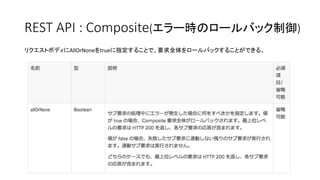 REST API : Composite(エラー時のロールバック制御)
リクエストボディにAllOrNoneをtrueに指定することで、要求全体をロールバックすることができる。
 