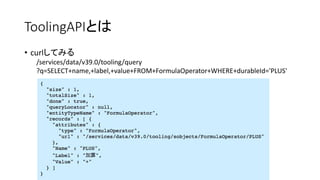 ToolingAPIとは
• curlしてみる
/services/data/v39.0/tooling/query
?q=SELECT+name,+label,+value+FROM+FormulaOperator+WHERE+durableId='PLUS'
 