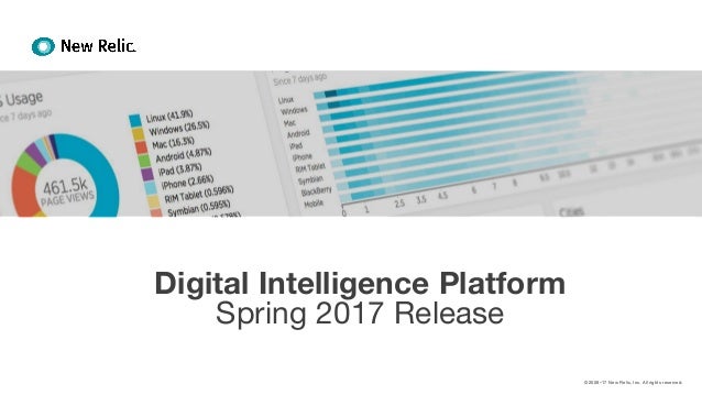 new relic inc