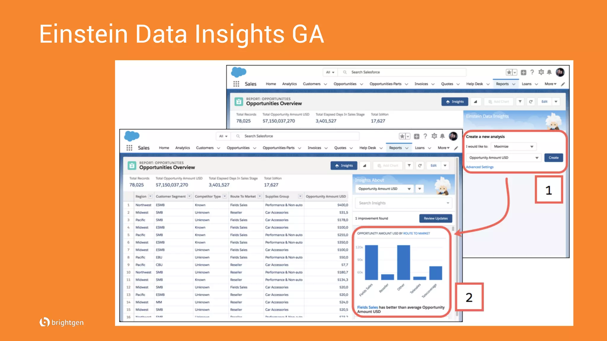 Einstein Data Insights GA
 
