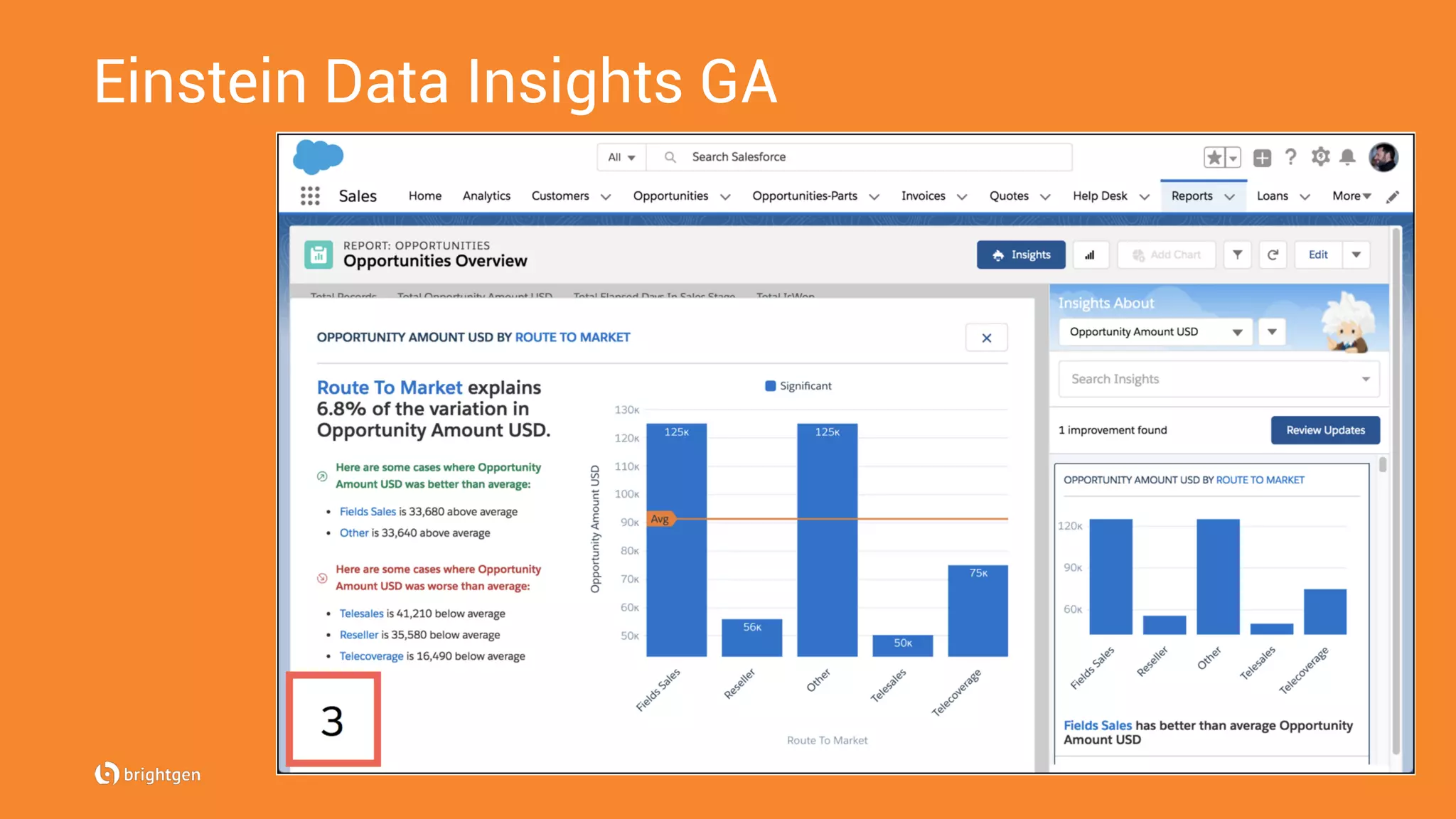 Einstein Data Insights GA
 