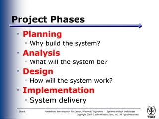Overview of system analysis and design basics only for teaching ...