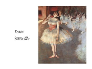 Degas Dancers, 1878 Pastel on paper  