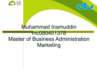 Muhammad Inamuddin mc080401378 Master of Business Administration Marketing 