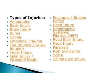 Types of Injuries: AmputationBack InjuryBrain InjuryBurnsComasEmotional TraumaEye Injuries / LASIK SurgeryFacial InjuryFatal Injury / Wrongful DeathFractures / Broken BonesHead InjuryNephrogenic SystemicFibrosis (NSF)Road Burn InjuryNeck InjuryParalysisRSD SyndromeScarsSpinal Cord Injury