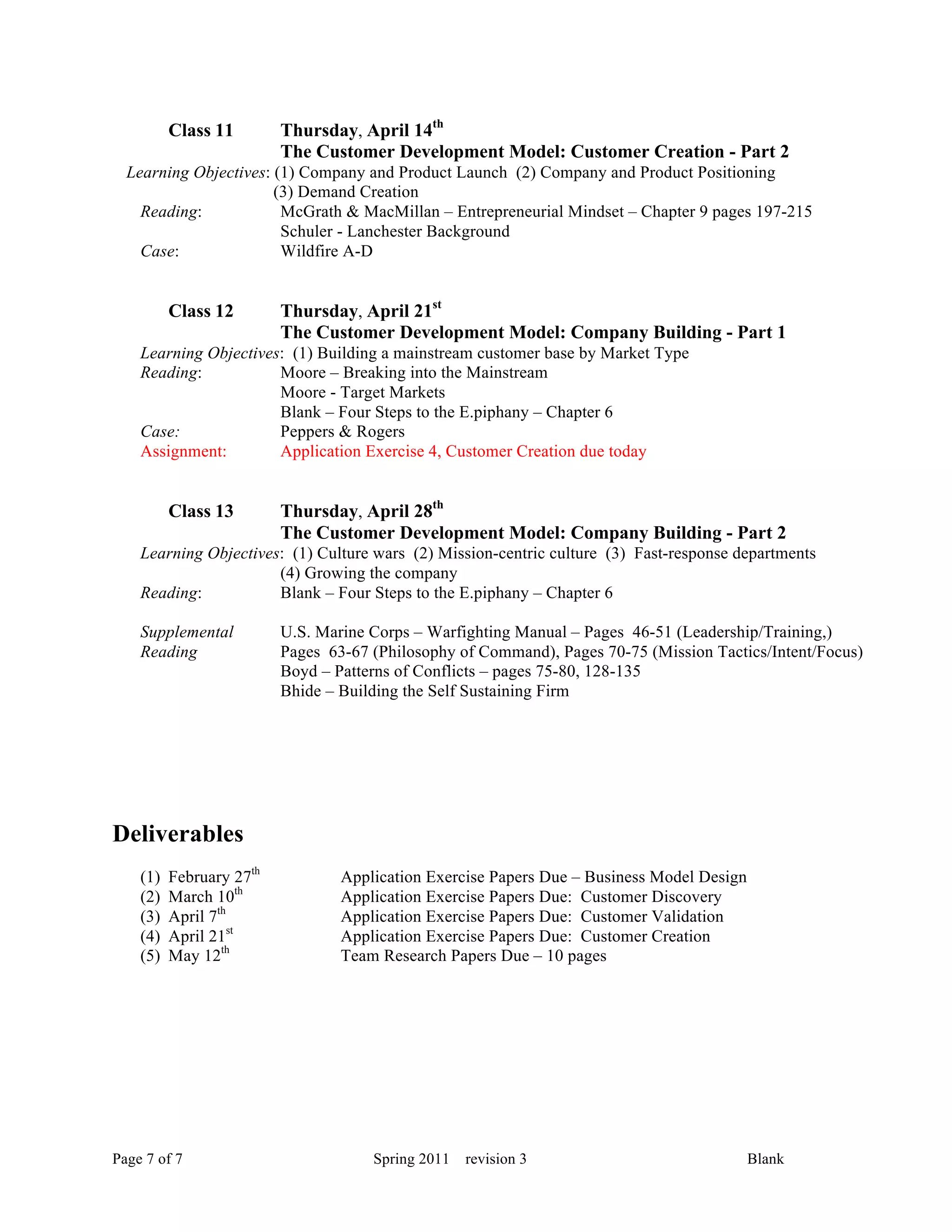 Class 11        Thursday, April 14th
                          The Customer Development Model: Customer Creation - Part 2
  Learning Objectives: (1) Company and Product Launch (2) Company and Product Positioning
                       (3) Demand Creation
    Reading:            McGrath & MacMillan – Entrepreneurial Mindset – Chapter 9 pages 197-215
                        Schuler - Lanchester Background
    Case:               Wildfire A-D


          Class 12        Thursday, April 21st
                          The Customer Development Model: Company Building - Part 1
    Learning Objectives: (1) Building a mainstream customer base by Market Type
    Reading:           Moore – Breaking into the Mainstream
                       Moore - Target Markets
                       Blank – Four Steps to the E.piphany – Chapter 6
    Case:              Peppers & Rogers
    Assignment:        Application Exercise 4, Customer Creation due today


          Class 13        Thursday, April 28th
                          The Customer Development Model: Company Building - Part 2
    Learning Objectives: (1) Culture wars (2) Mission-centric culture (3) Fast-response departments
                       (4) Growing the company
    Reading:           Blank – Four Steps to the E.piphany – Chapter 6

    Supplemental          U.S. Marine Corps – Warfighting Manual – Pages 46-51 (Leadership/Training,)
    Reading               Pages 63-67 (Philosophy of Command), Pages 70-75 (Mission Tactics/Intent/Focus)
                          Boyd – Patterns of Conflicts – pages 75-80, 128-135
                          Bhide – Building the Self Sustaining Firm




Deliverables
    (1)   February 27th           Application Exercise Papers Due – Business Model Design
    (2)   March 10th              Application Exercise Papers Due: Customer Discovery
    (3)   April 7th               Application Exercise Papers Due: Customer Validation
    (4)   April 21st              Application Exercise Papers Due: Customer Creation
    (5)   May 12th                Team Research Papers Due – 10 pages




Page 7 of 7                           Spring 2011   revision 3                              Blank
 