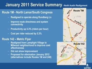 January 2011 Service Summary   - North Austin Realignment   Route 1M - North Lamar/South Congress   Realigned to operate along Rundberg Ln  Improve route directness and system connectivity  Productivity up 5.3% (riders per hour) Cost per rider reduced by 5.3% Route 142 – Metric Flyer  Realigned from Lamplight Village to Milwood neighborhood to improve cost effectiveness  Did not show improvement Proposed for elimination January 2012 (alternatives include Routes 1M and 240) Route 1M Rundberg Metric Lamar Route 142 Amherst Parmer Metric 